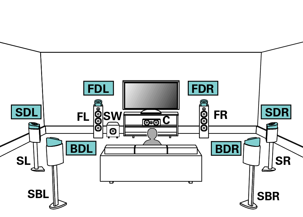 Pict SP Layout 13.1 FD SD BD